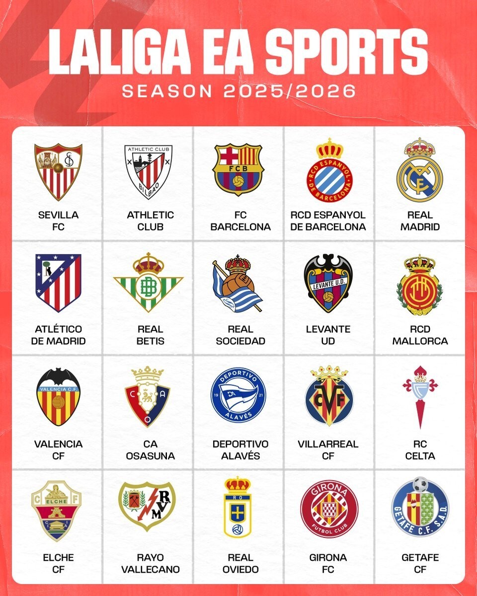 【欧联】卢多格雷茨vs塞萨洛尼基首发阵容名单（欧联杯：卢多格雷茨对塞萨洛尼基 首发阵容公布）